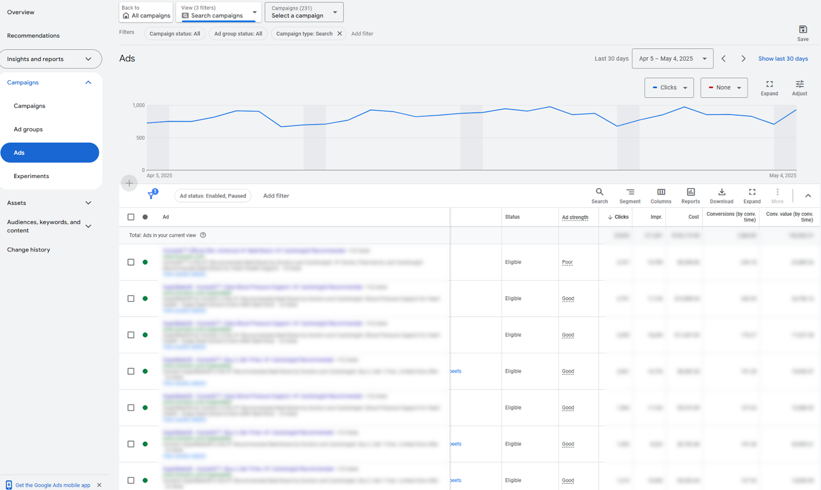 Google Ads - Campions> Rapport d’annonces » class= »wp-image-455216″ /></figure>
</div>
<p>Téléchargez les données et créez une table pivot comme celle-ci:</p>
<div class=